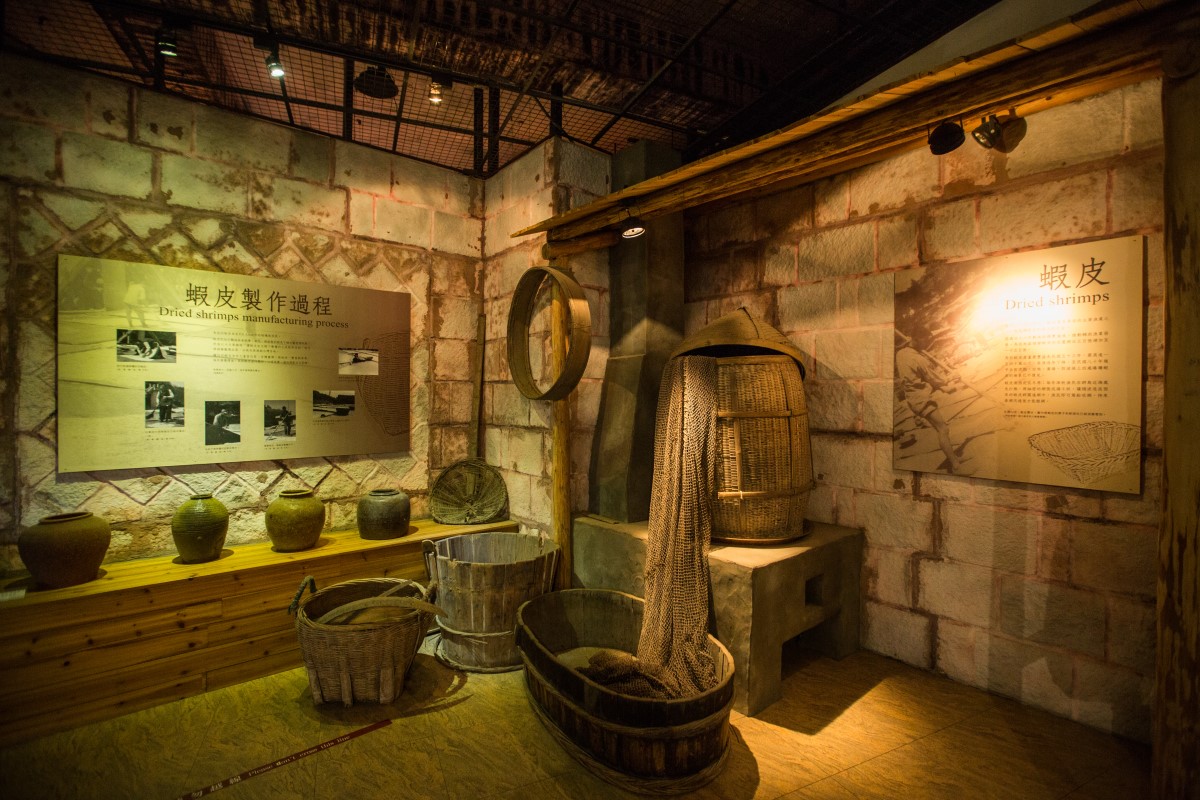 民俗文物馆图示