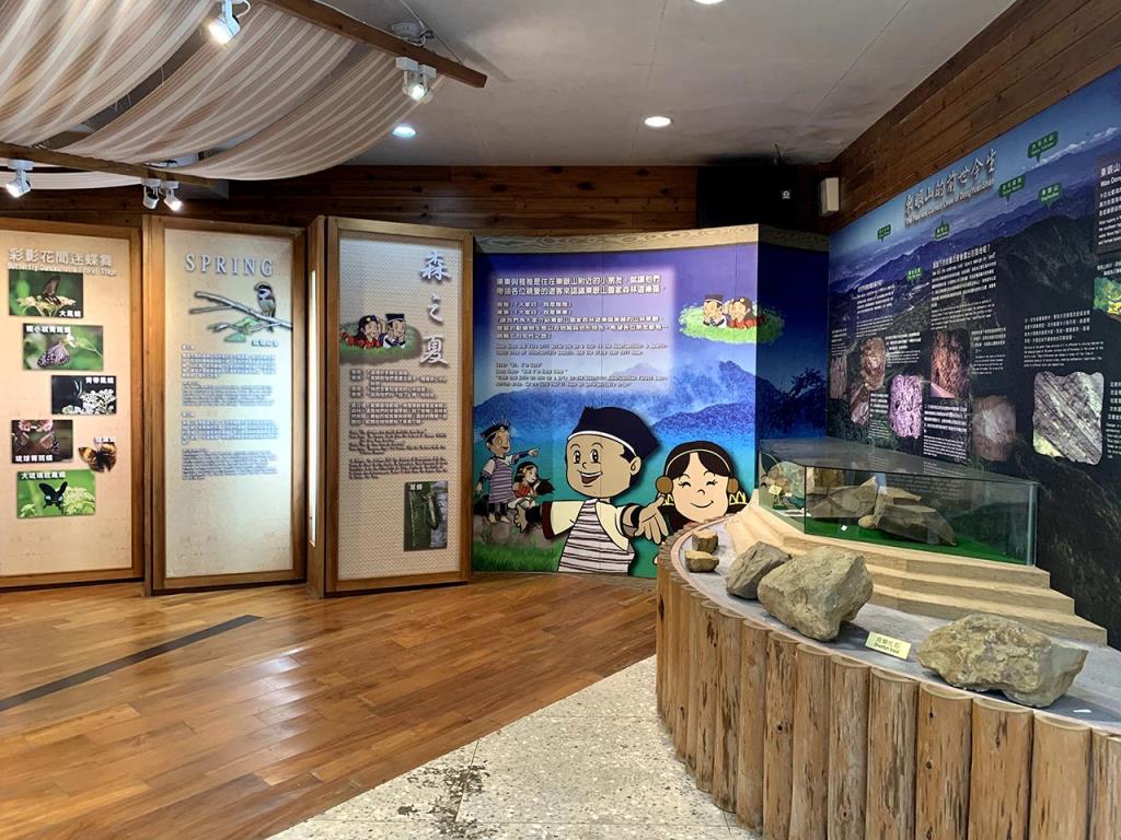 东眼山森林游乐区图示