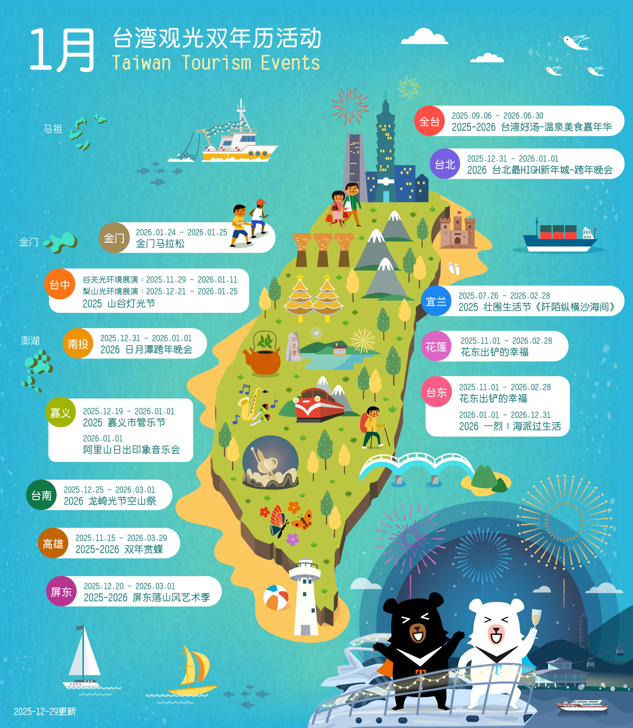 1月台湾观光双年历活动地图