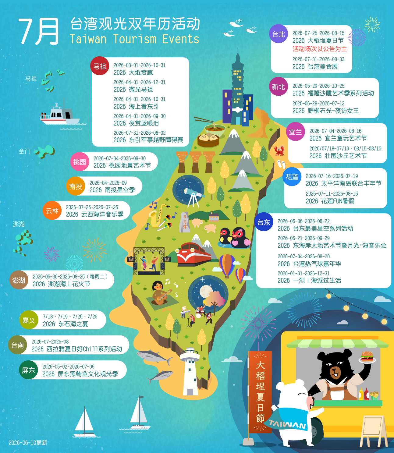 7月台湾观光双年历活动地图