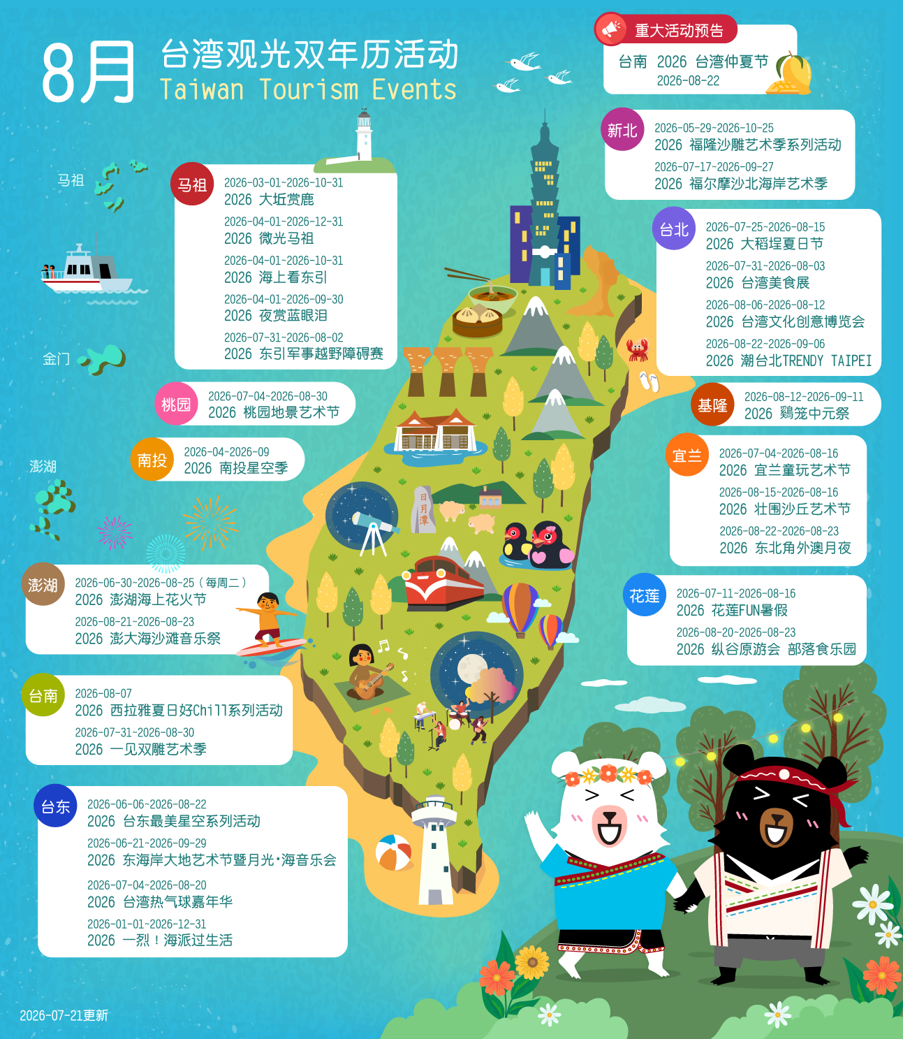 8月台湾观光双年历活动地图