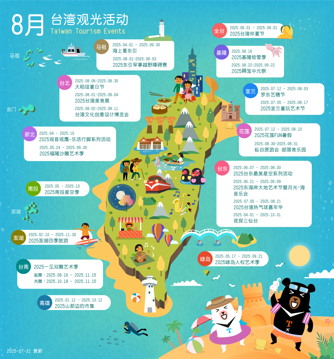 8月台湾观光双年历活动地图